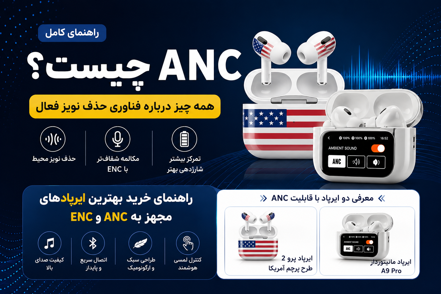 فناوری حذف نویز ANC چیست