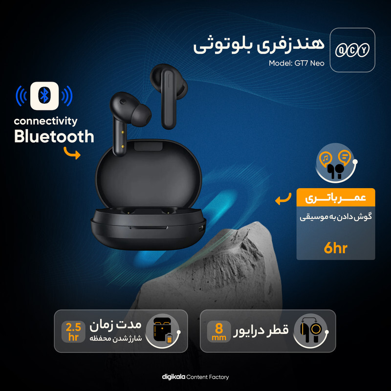  ایرپاد هایلو Gt7 neo مدل هدفون بلوتوثی Headphones news haylou GT7-neo 
